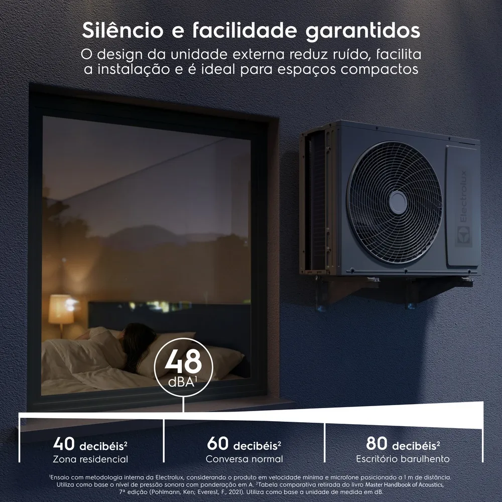 Ar-condicionado Split Electrolux MaxComfort Inverter Frio 12.000 BTUs (NI12F/NE12F)