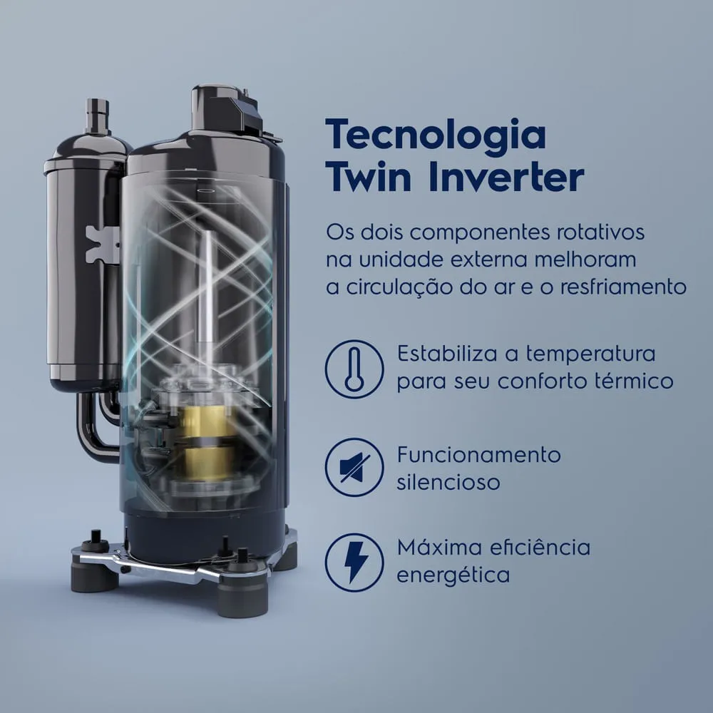 Ar-condicionado Cassete Electrolux 8 Vias Twin Inverter 48.000 BTUs Frio Efficient (KI48F/KE48F)