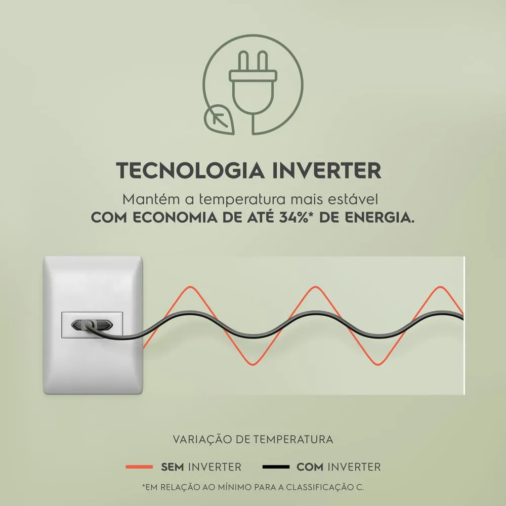 Geladeira Electrolux Frost Free Inverter 481L Efficient com AutoSense SmartBivolt Duplex cor Branca (IT70)